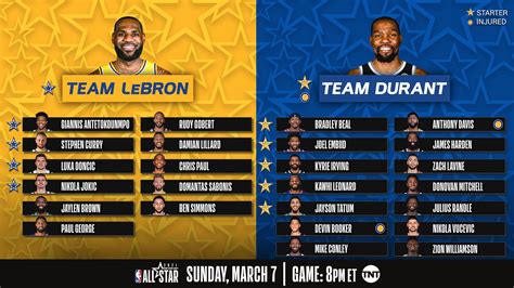 odds on all star game.